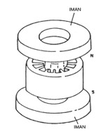 imanes del magnetron